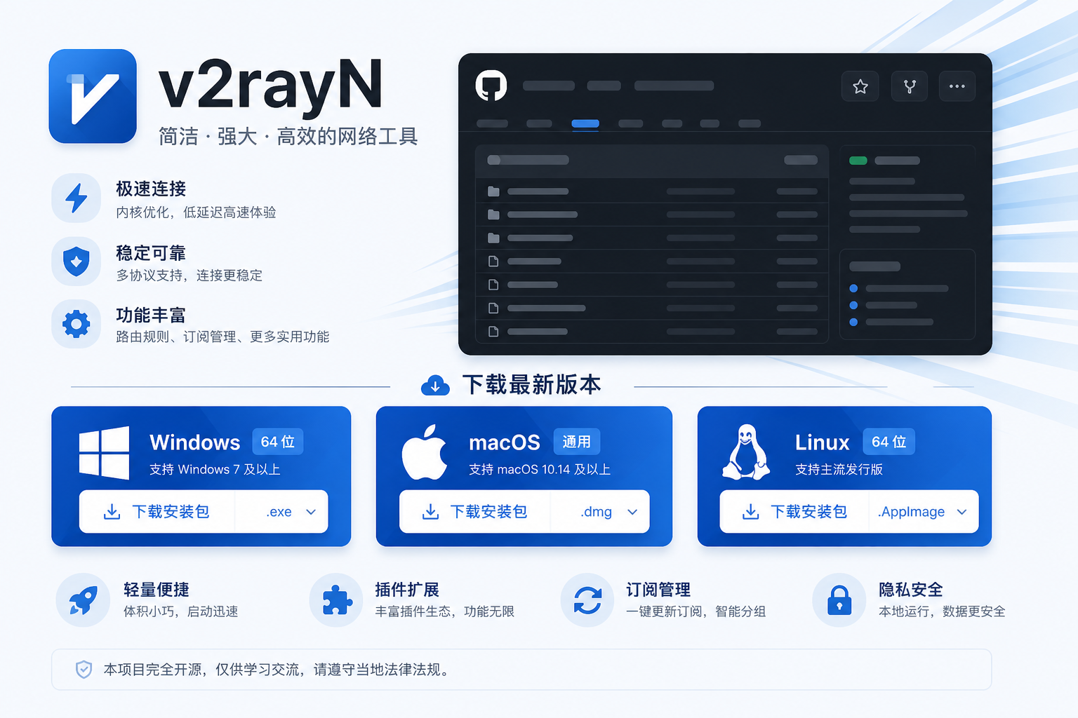 V2Ray客户端下载页：V2RayN V2RayNG V2RayA合集 网络安全数据保护演示
